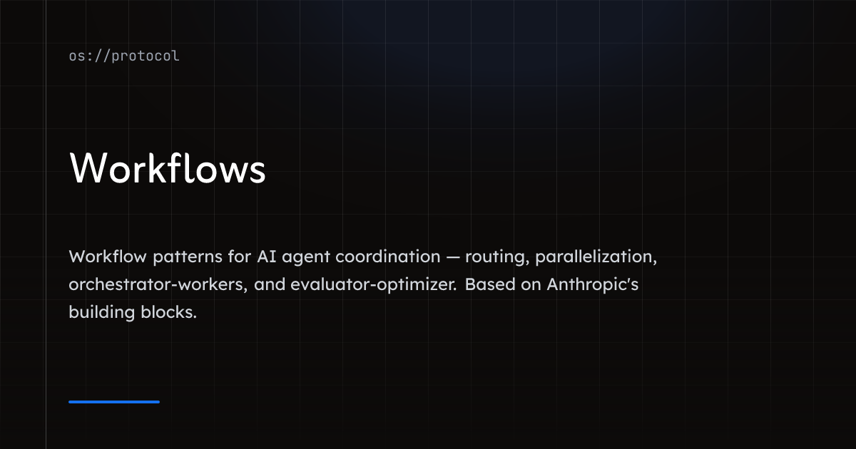 Workflows | The Agentic OS Protocol